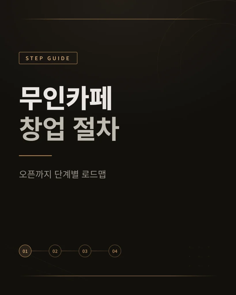 무인카페 창업 절차
