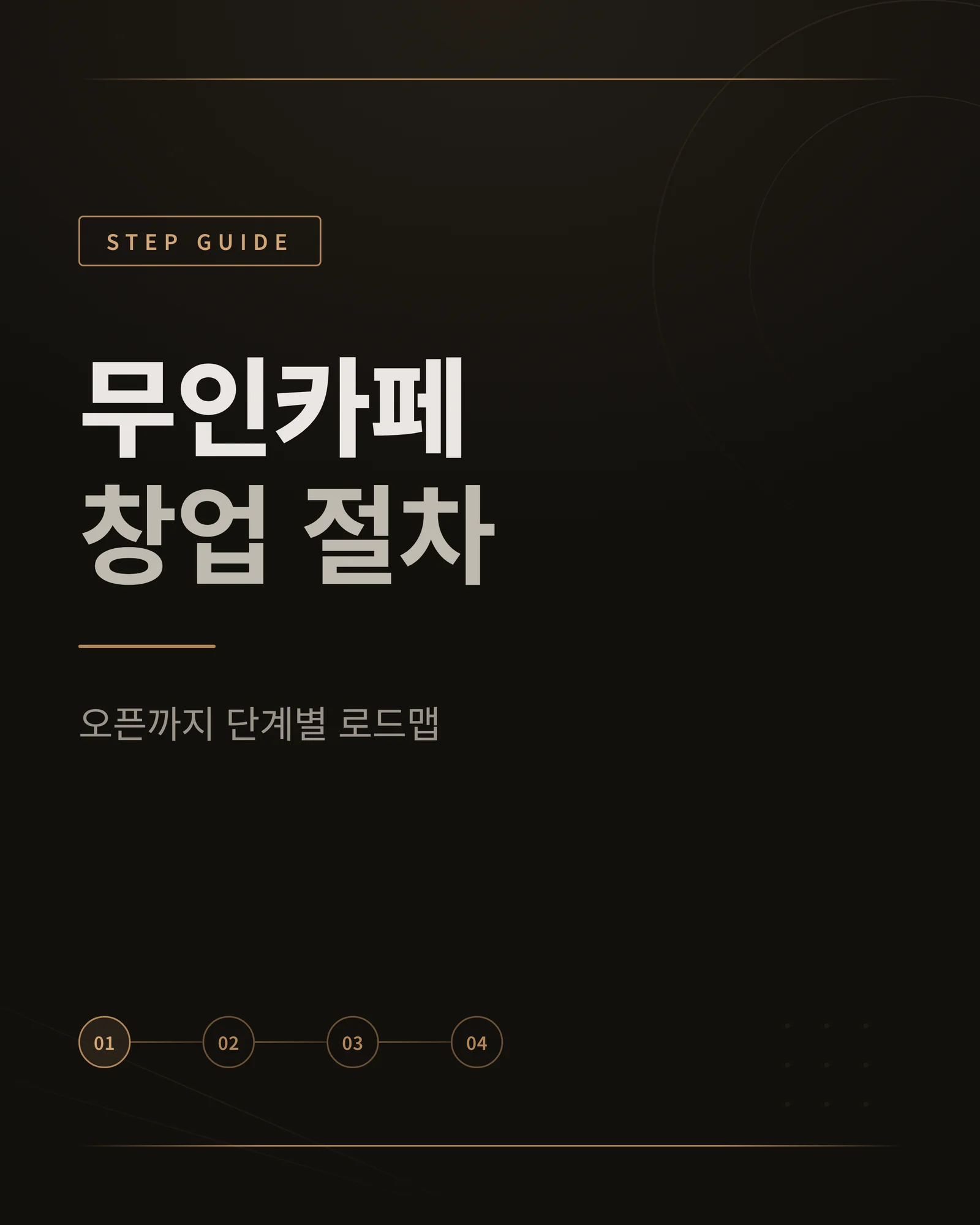 무인카페 창업 절차
